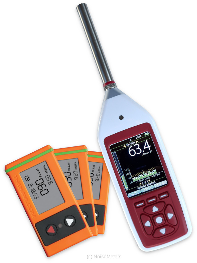 HAVi Hand Arm Vibration Monitor with an Occupational Noise Meter HAVi Hand Arm Vibration Monitor with an Occupational Noise Meter