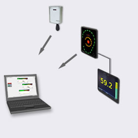 networked noise monitoring terminals