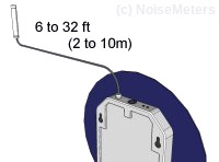 microphone extension cable