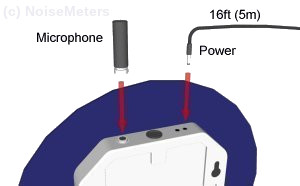 microphone and power connections