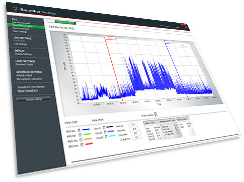 noise sign software